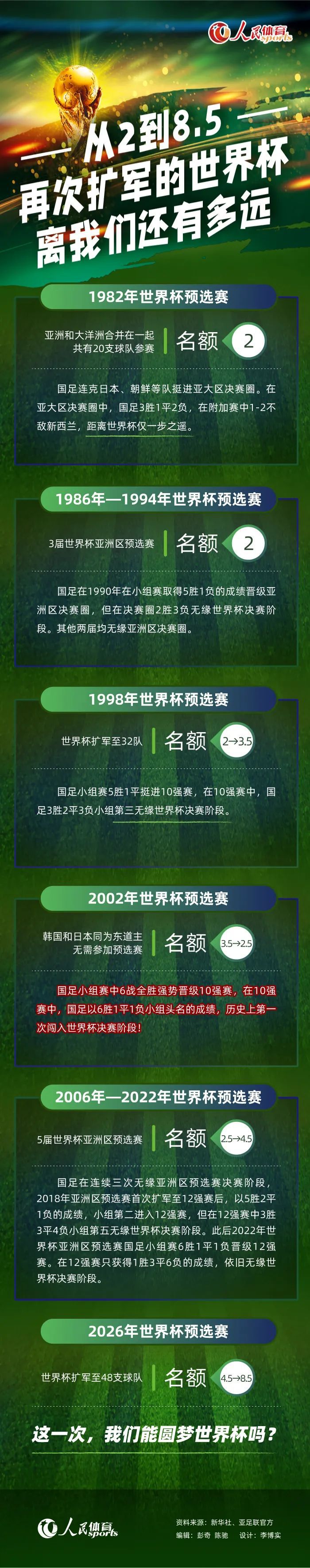 影票是高频生活场景，自建自营的模式首先有利于用户数据安全；同时，通过积累大量的用户行为数据，加以精细化的分析和建模，应用到用户画像分析和行为轨迹预测中，可以反哺金融业务